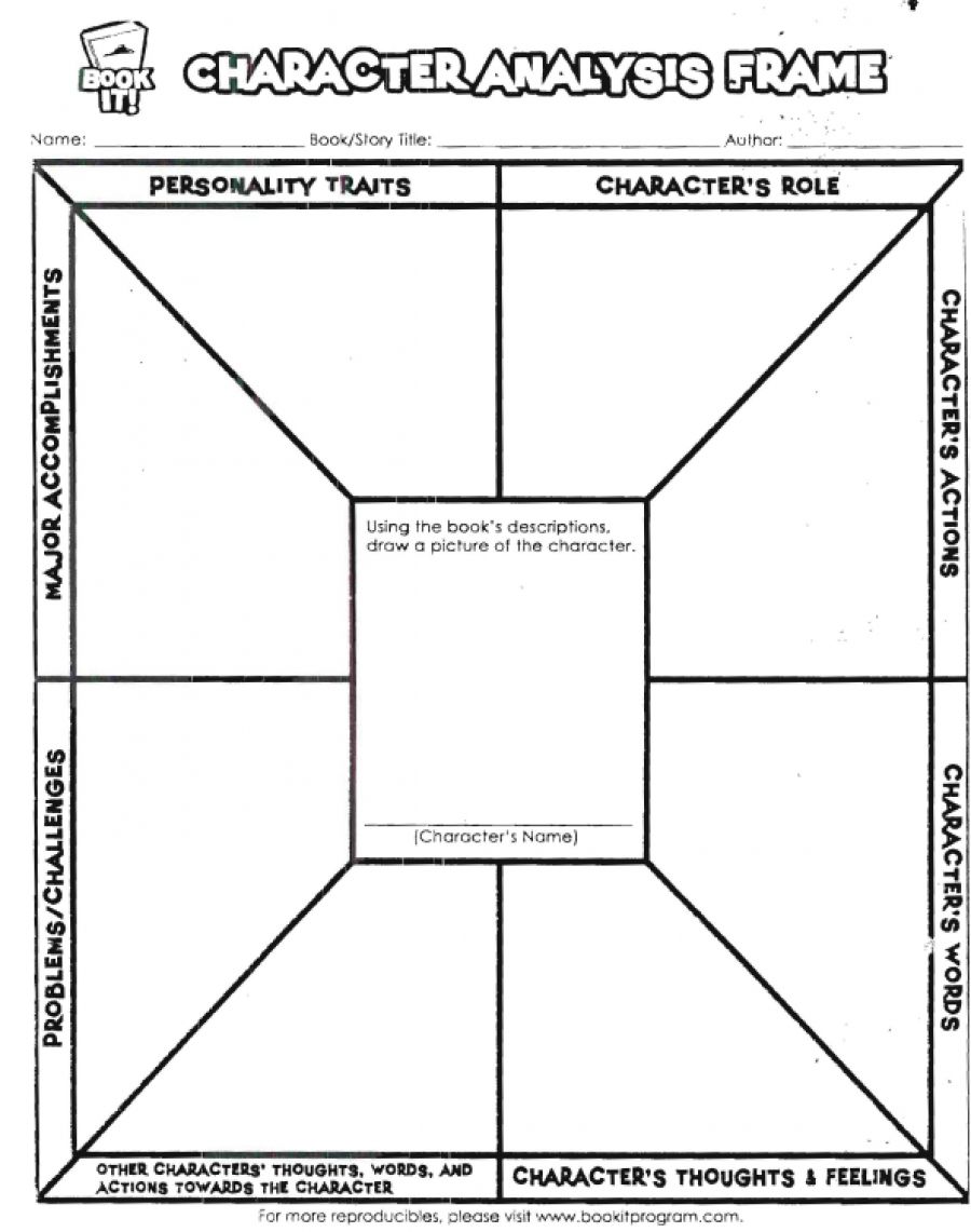 For Any Kind 0f Reader â  â¥ â â¥ â  This Character Frame Helps